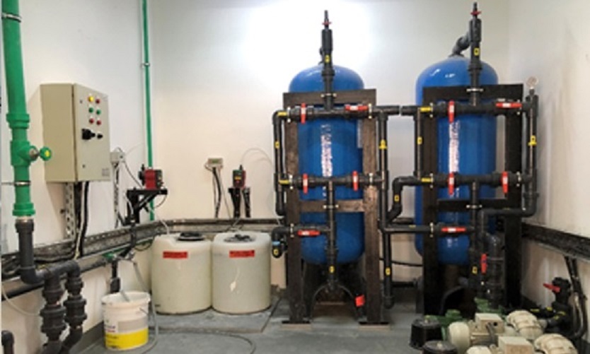 gray water treatment technologies