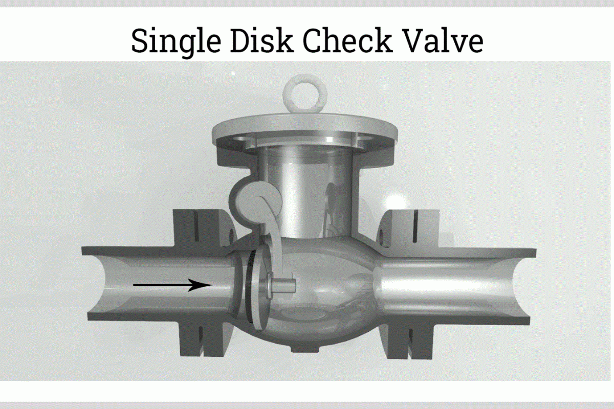 عدم الرجوع check valve