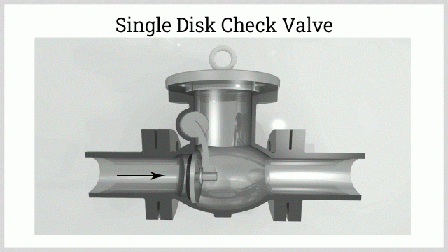 عدم الرجوع check valve