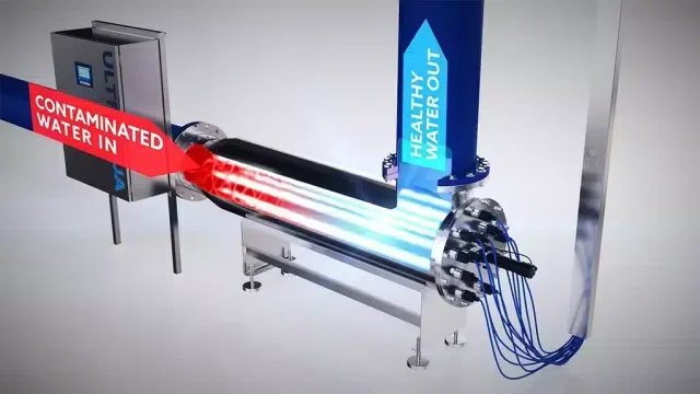 UV Disinfection Systems
